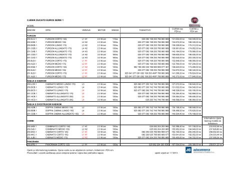 Cjenik Fiat Ducato Panorama (PDF)