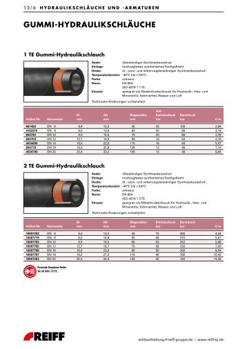 pressarmaturen - REIFF Technische Produkte