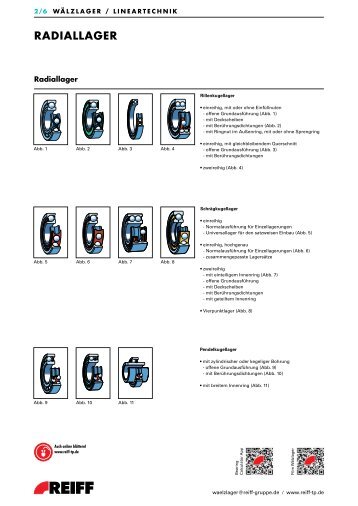 nadellager - REIFF Technische Produkte