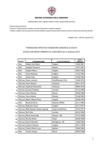 Elenco dei medici ammessi al concorso del 13 settembre 2012