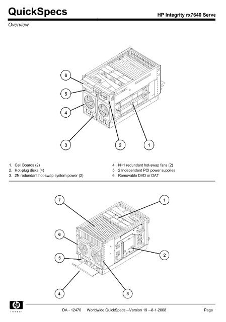 HP Integrity rx7640 Server