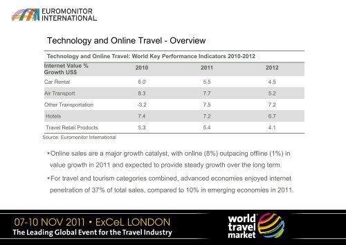 WTM Global Trends Report 2011