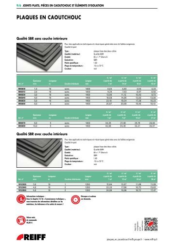 plaques en CaoutChouC - REIFF Technische Produkte