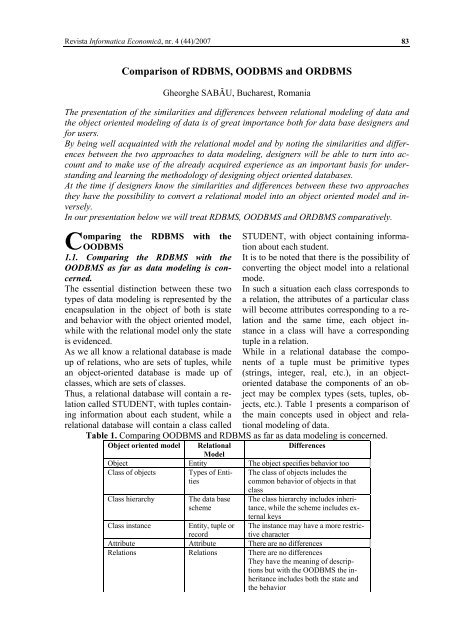 Comparison of RDBMS, OODBMS and ORDBMS