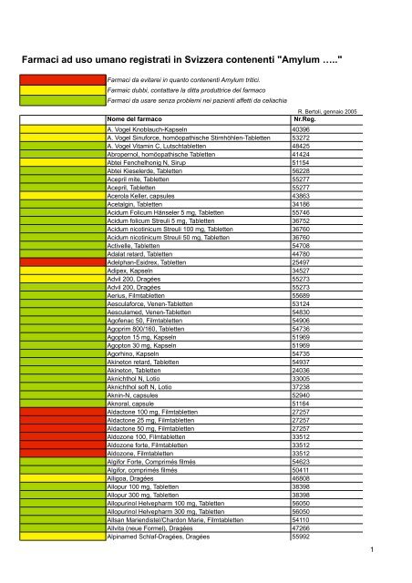 Farmaci ad uso umano registrati in Svizzera contenenti &amp;quot;Amylum  â€¦..&amp;quot;