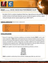 EC625 NICKE ASED HIGH PERFORMANCE ALLOY - Electralloy