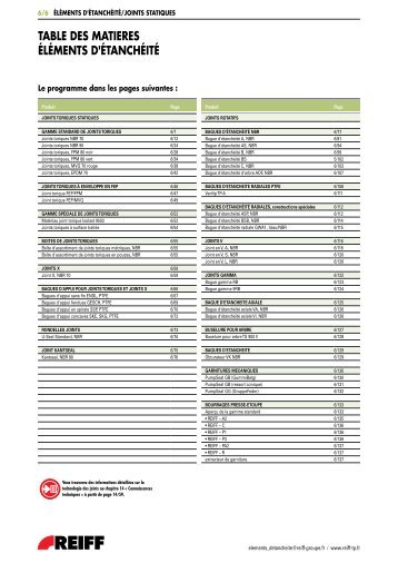 Gamme standaRd de joints toRiques - REIFF Technische Produkte