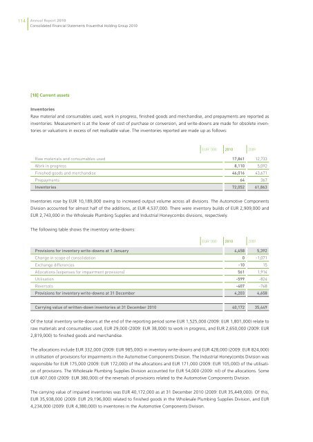 Annual Report 2010 - Frauenthal Holding AG