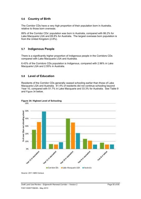 Edgeworth Renewal Corridor Project - Lake Macquarie City Council