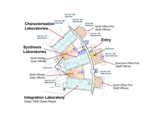 (CINT) Core Facility - Center for Integrated Nanotechnologies