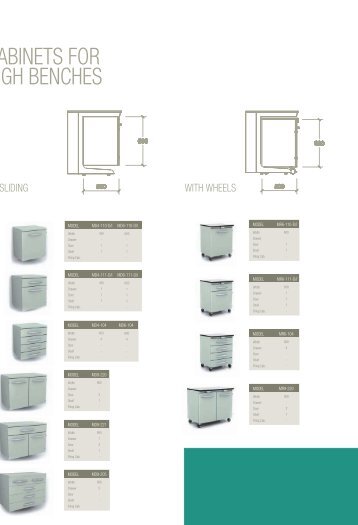 Catalogue 101 Kb - Flores Valles