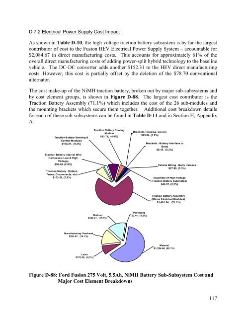 Light Duty Technology Cost Analysis, Power - US Environmental ...