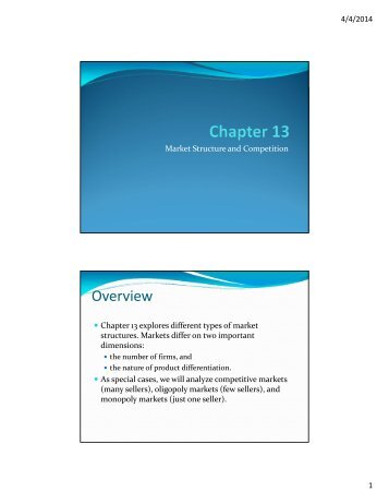 Chapter 13 - Market structure and Competition