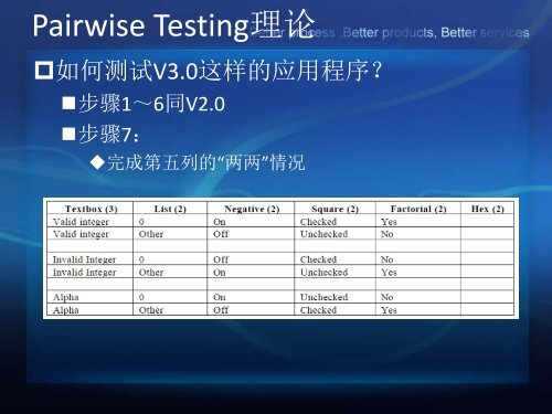 PICT - 51Testingè½¯ä»¶æµè¯ç½