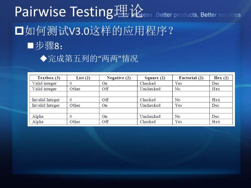 PICT - 51Testingè½¯ä»¶æµè¯ç½