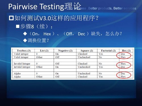 PICT - 51Testingè½¯ä»¶æµè¯ç½