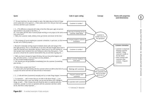 essential-guide-to-qualitative-in-organizational-research