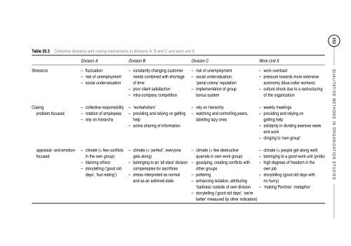 essential-guide-to-qualitative-in-organizational-research