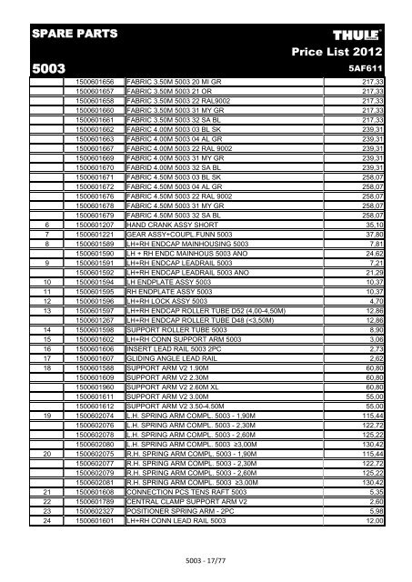 Price List 2012 - Reimo