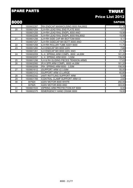 Price List 2012 - Reimo