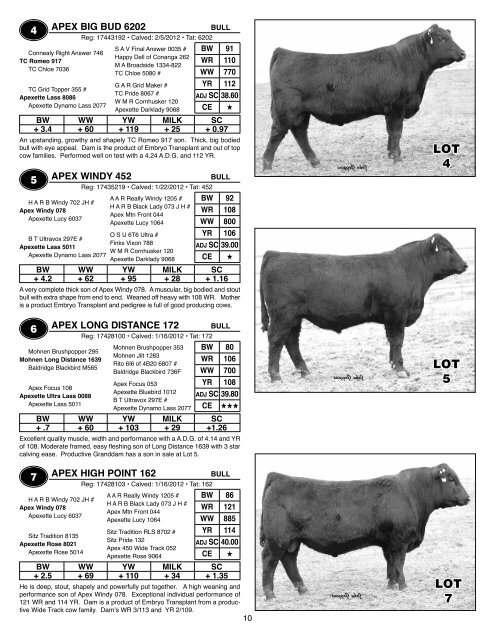 Download Catalog - BILL PELTON Livestock, LLC