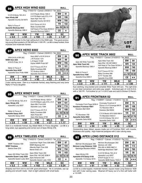 Download Catalog - BILL PELTON Livestock, LLC