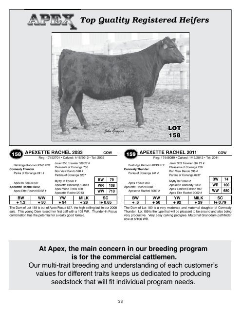 Download Catalog - BILL PELTON Livestock, LLC