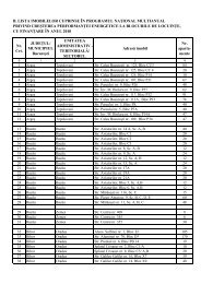 anexa ordin 2010 - Agenda Constructiilor