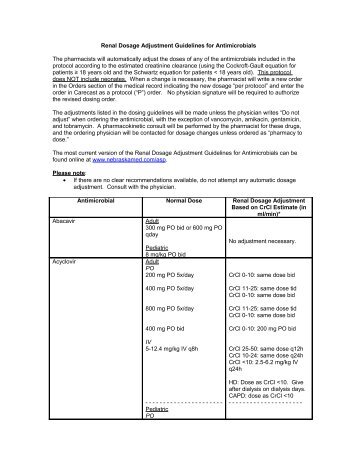 Renal Dosage Adjustment Guidelines for Antimicrobials Implemented