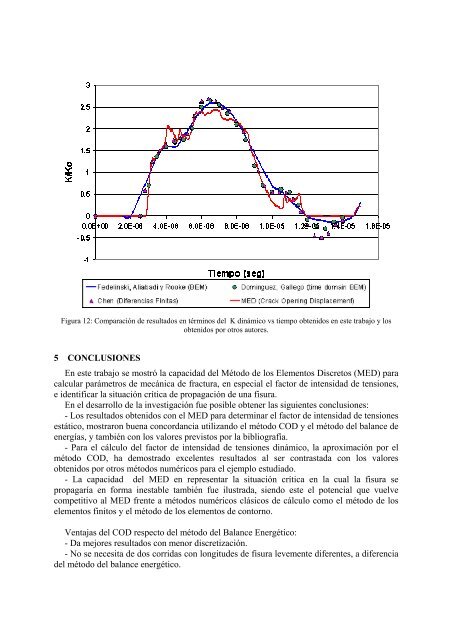 aplicación del método de los elementos discretos para la ...