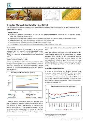 Pakistan Market Price Bulletin â April 2012 - Food Security Clusters