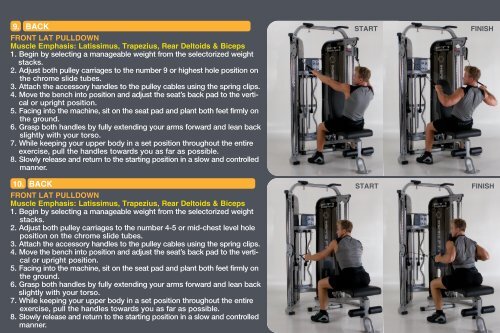 FT1 FlipChart PDF - Inspire Fitness
