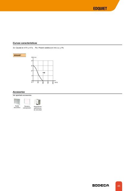 sistemas de ventilaciÃ³n para viviendas - Sodeca