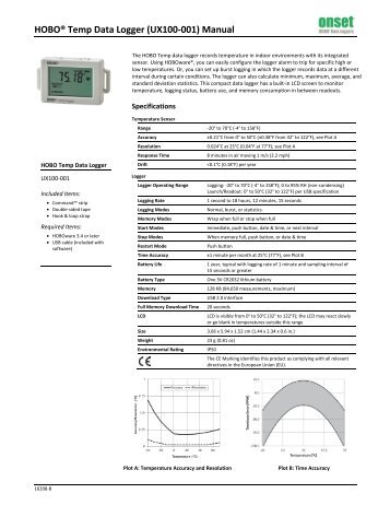 HOBO Temp Data Logger (UX100-001) Manual