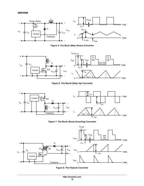 SWITCHMODEâ¢ Power Supply Reference Manual