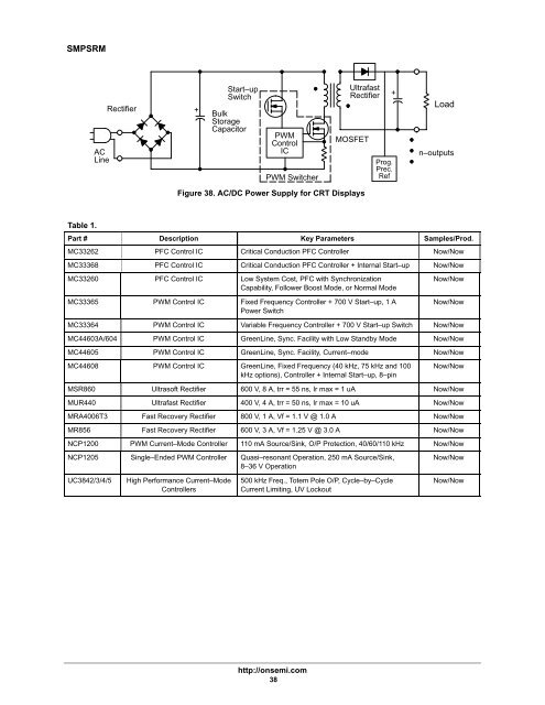 SWITCHMODEâ¢ Power Supply Reference Manual