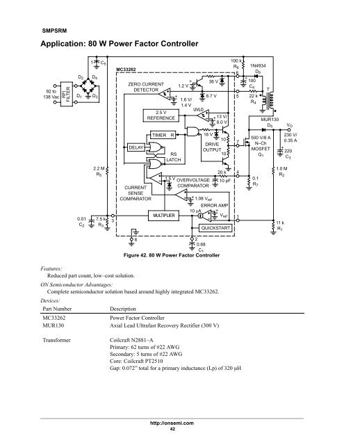 SWITCHMODEâ¢ Power Supply Reference Manual