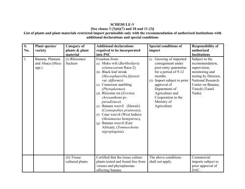 Schedule-V - Plant quarantine India