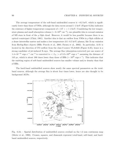 X-ray Study of Low-mass Young Stellar Objects in the ρ Ophiuchi ...
