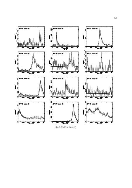 X-ray Study of Low-mass Young Stellar Objects in the ρ Ophiuchi ...