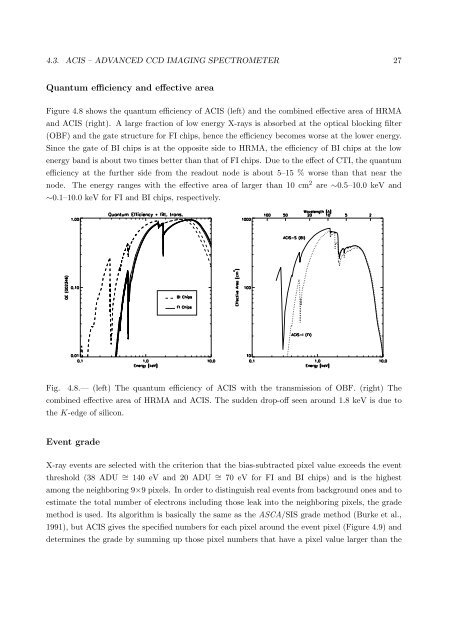 X-ray Study of Low-mass Young Stellar Objects in the ρ Ophiuchi ...