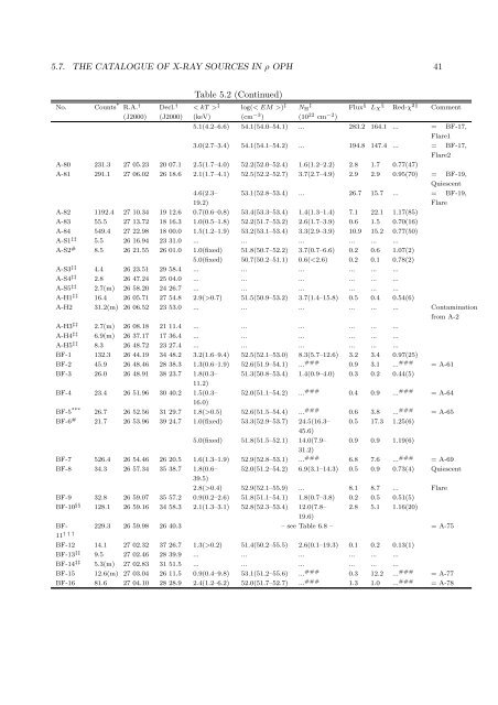 X-ray Study of Low-mass Young Stellar Objects in the ρ Ophiuchi ...