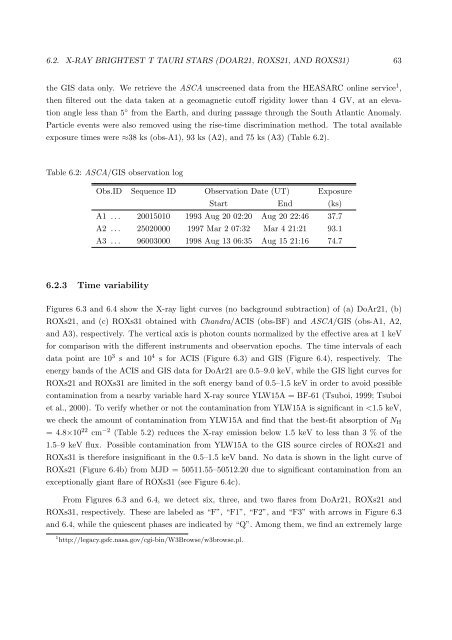 X-ray Study of Low-mass Young Stellar Objects in the ρ Ophiuchi ...