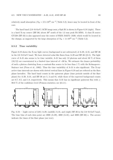 X-ray Study of Low-mass Young Stellar Objects in the ρ Ophiuchi ...