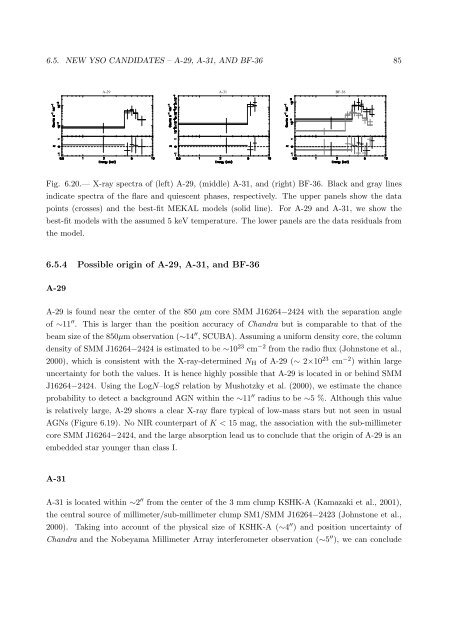 X-ray Study of Low-mass Young Stellar Objects in the ρ Ophiuchi ...