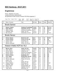 BSV Hamburg - Ergebnisse - Golf-bsv-hh.de