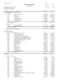 Resultatrapport - Abersten