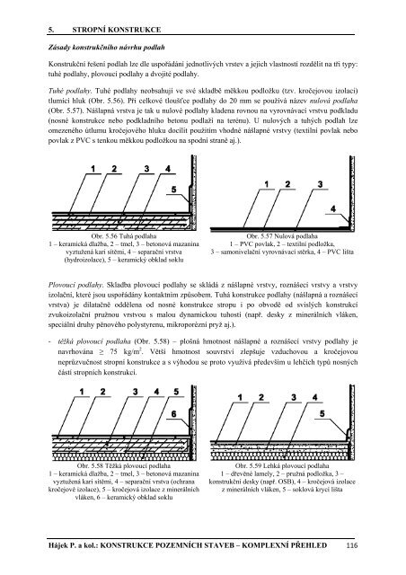 Hájek, P. a kol.: Konstrukce pozemních staveb - komplexní přehled