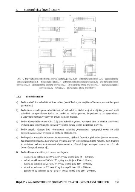 Hájek, P. a kol.: Konstrukce pozemních staveb - komplexní přehled