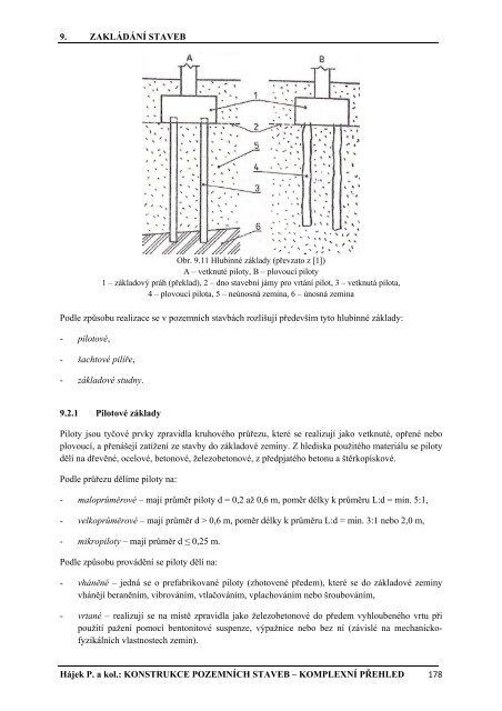 Hájek, P. a kol.: Konstrukce pozemních staveb - komplexní přehled